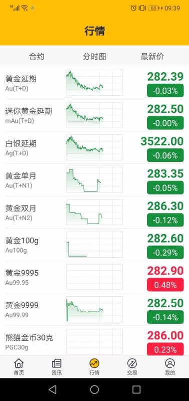 狮王黄金(3)