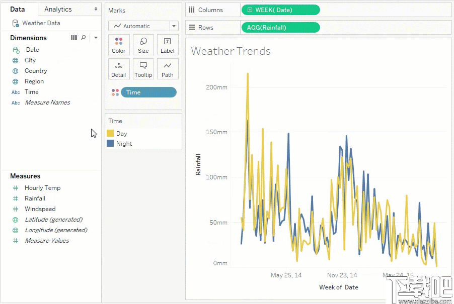 Tableau Desktop Pro(专业数据分析软件)