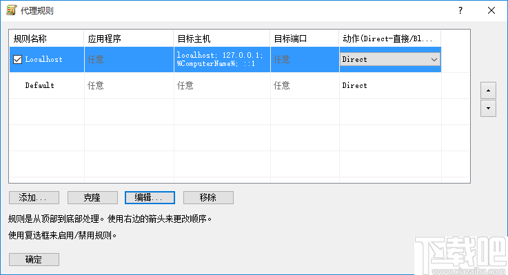 Proxifier(网络管理监控工具)