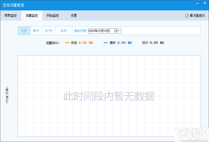 宝塔流量管理工具