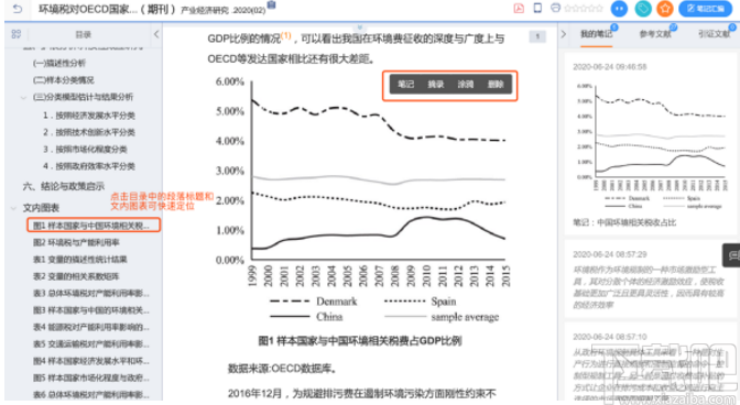 知网研学(CNKI E-Study)