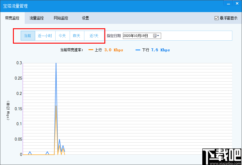 宝塔流量管理工具