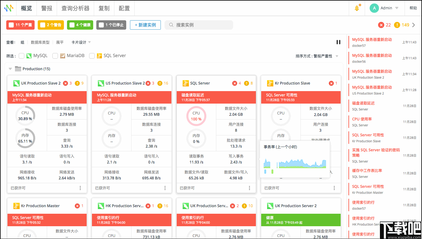 Navicat Monitor(远程服务器监控软件)