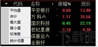 中山证券通达信