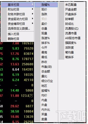 中山证券通达信