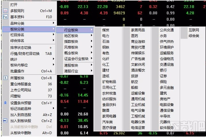 中山证券通达信