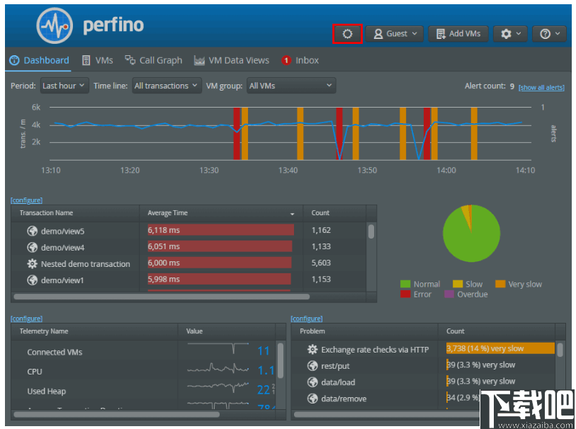 EJ Technologies Perfino(JVM监控工具)