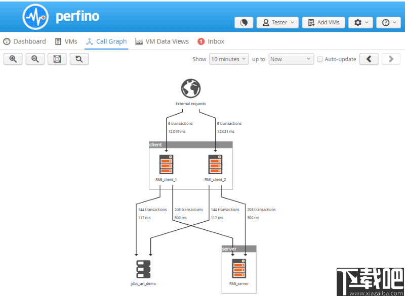 EJ Technologies Perfino(JVM监控工具)