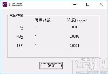 空气质量计算器