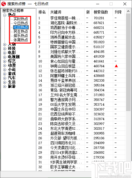 搜索热点榜