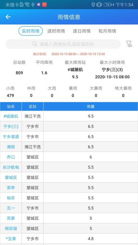 移动水务(5)