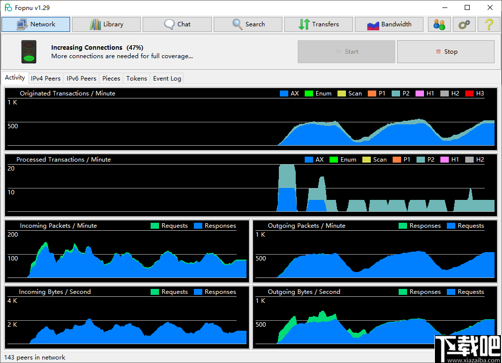 Fopnu(p2p文件传输软件)