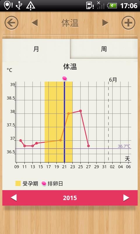 小月历(2)