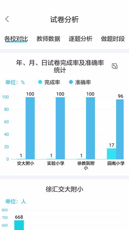 专课专练管理端(3)