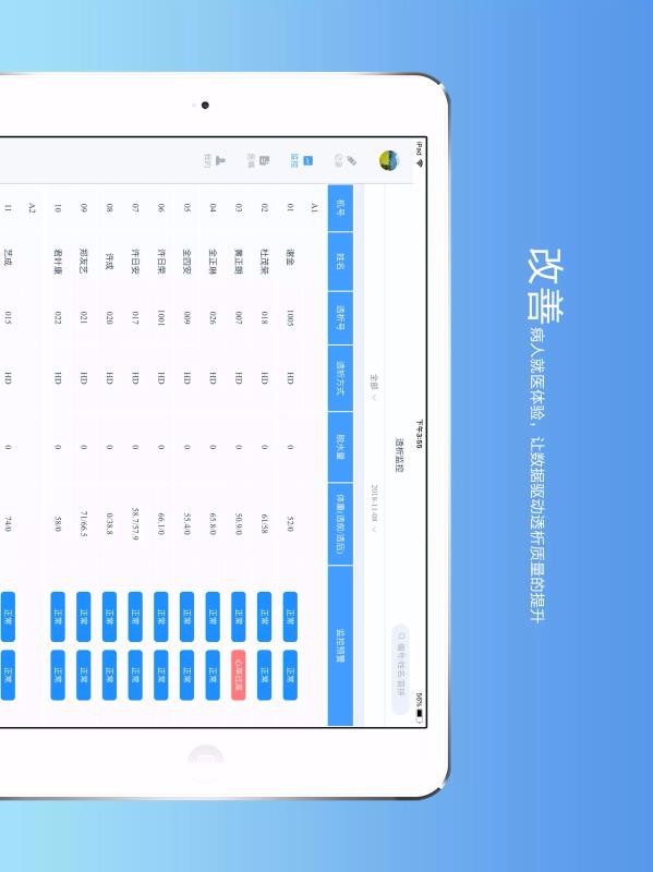 酷医云(3)