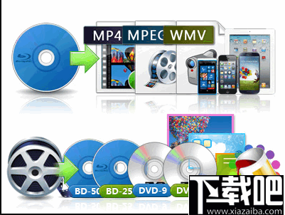 Leawo Video Converter(视频格式转换器)