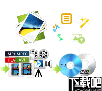 Leawo Video Converter(视频格式转换器)