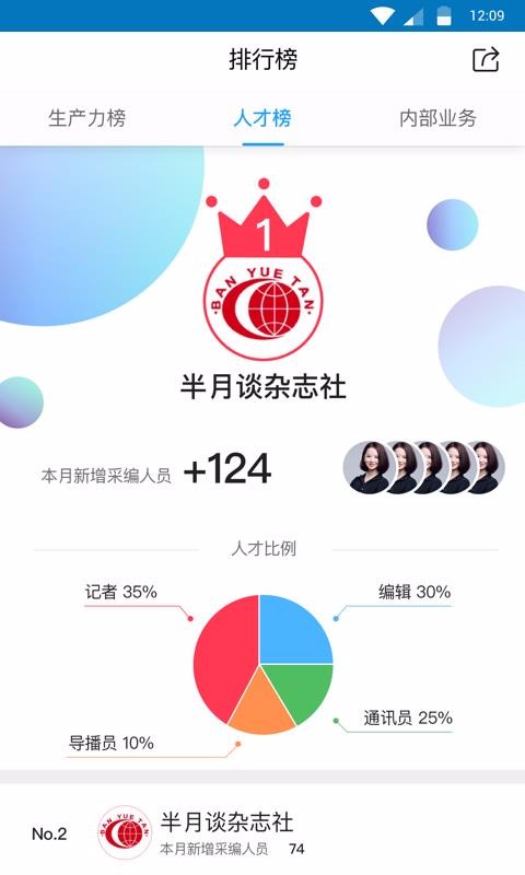 现场云(3)