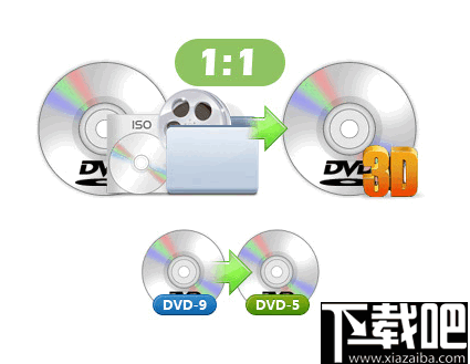 Leawo Video Converter(视频格式转换器)