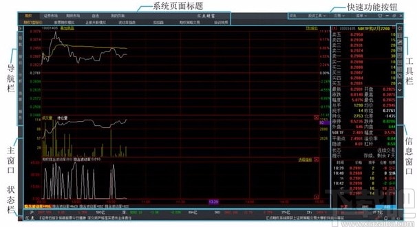 兴业证券个股期权专业版