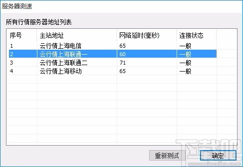 兴业证券个股期权专业版