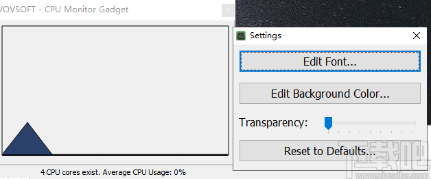 CPU Monitor Gadget(CPU监视器)