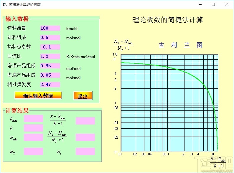 简捷法计算理论板数工具