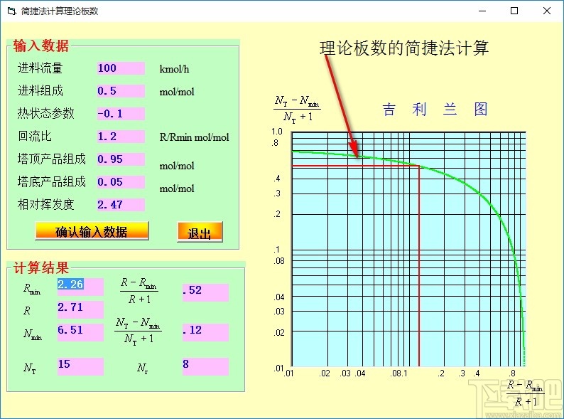 简捷法计算理论板数工具