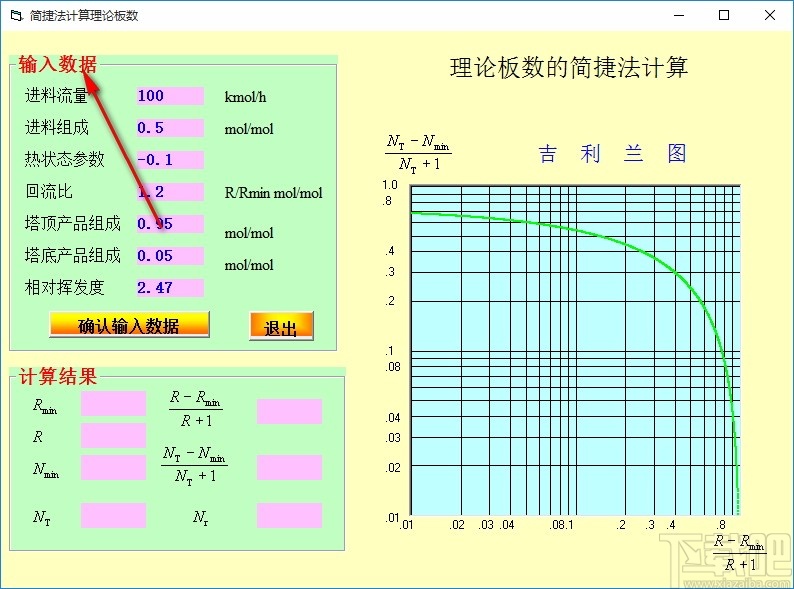 简捷法计算理论板数工具