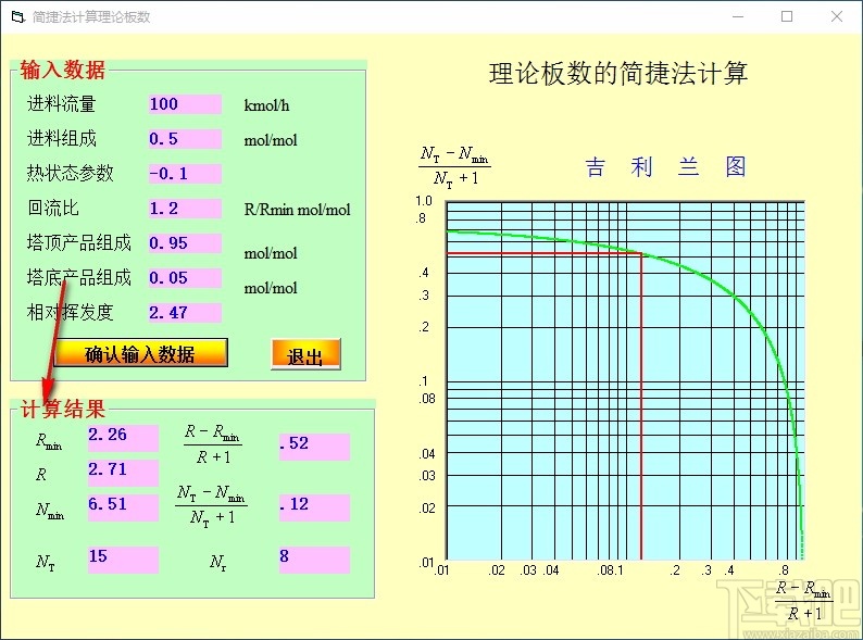 简捷法计算理论板数工具