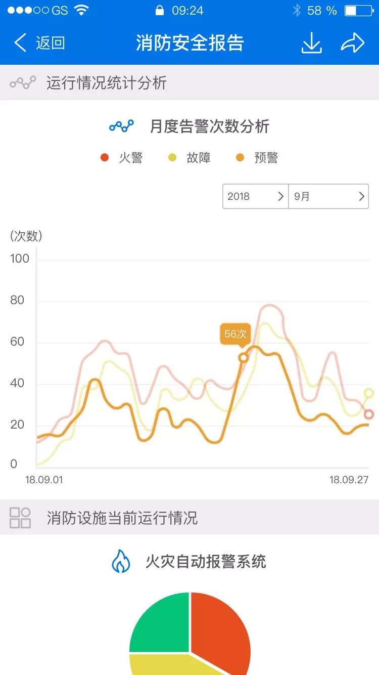 消防智慧云(1)