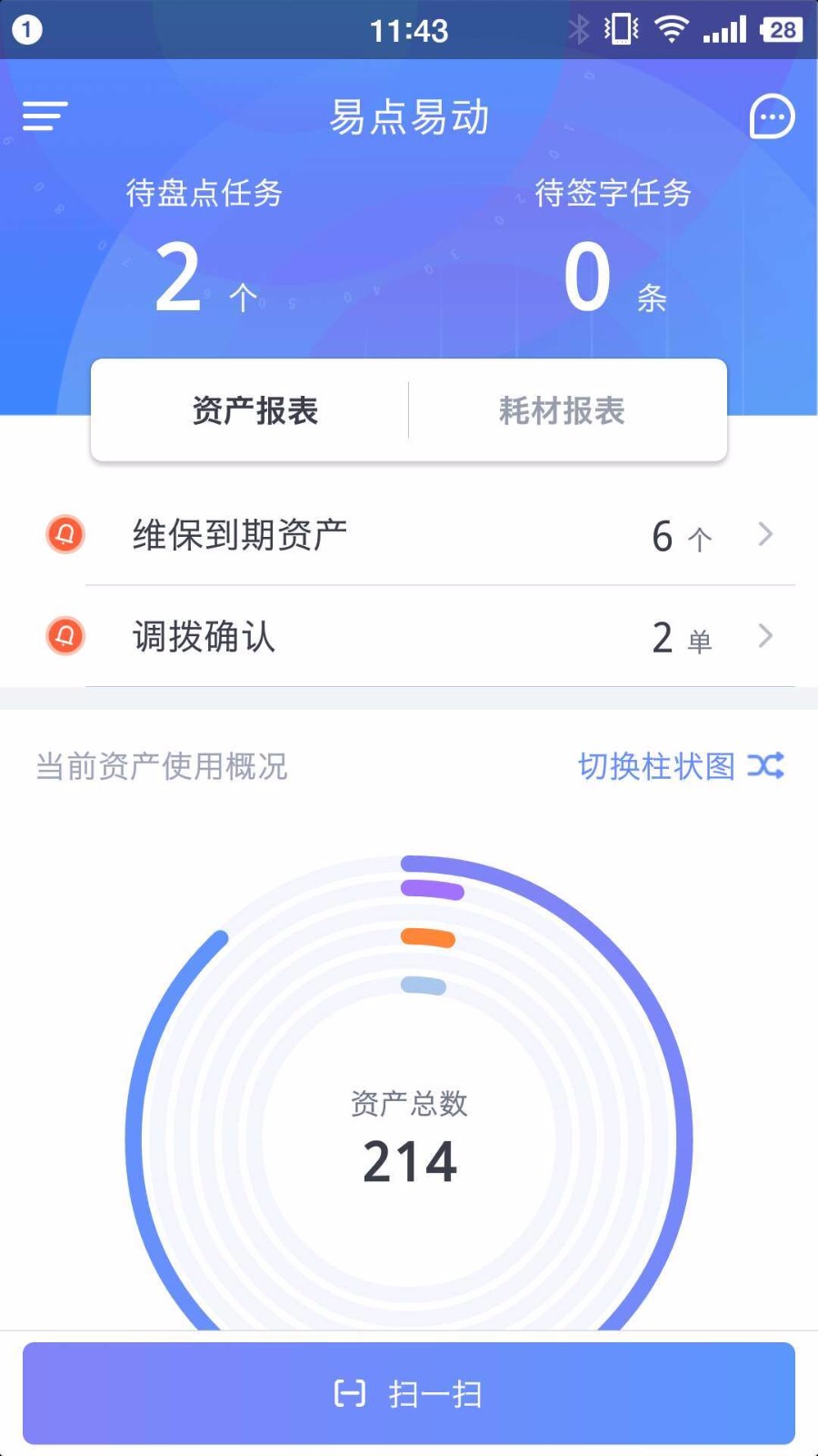 易点固定资产管理(5)