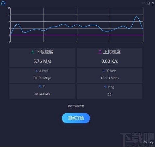 幂果网速测试