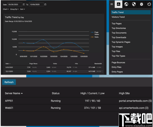 SmarterStats(网站分析SEO工具)