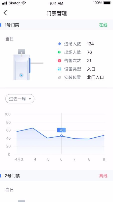 华侨城智慧工地(3)