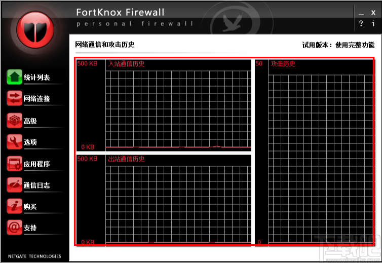 NETGATE Internet Security(网络安全软件)