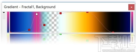 Ultra Fractal(图像分形)