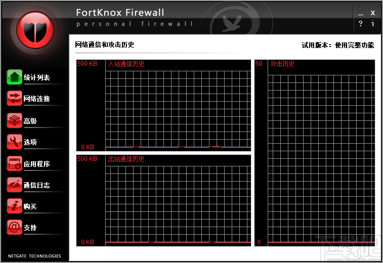 NETGATE Internet Security(网络安全软件)