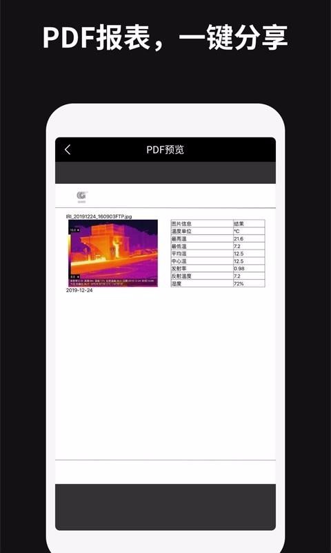 Thermography(2)