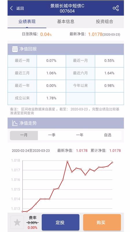 景顺长城基金(2)