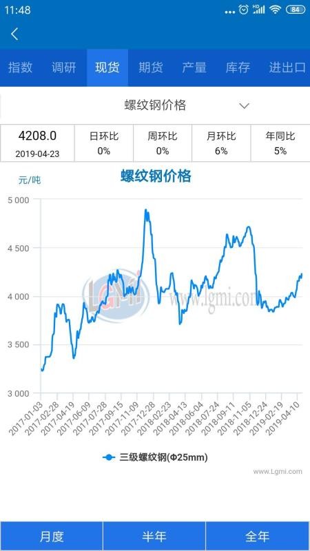 兰格钢铁(1)