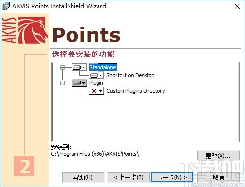 AKVIS Points(图片转点彩画软件)