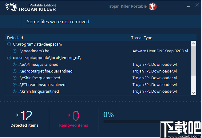 GridinSoft Trojan Killer(反恶意程序软件)