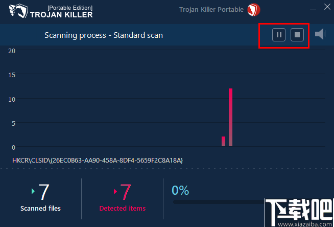 GridinSoft Trojan Killer(反恶意程序软件)