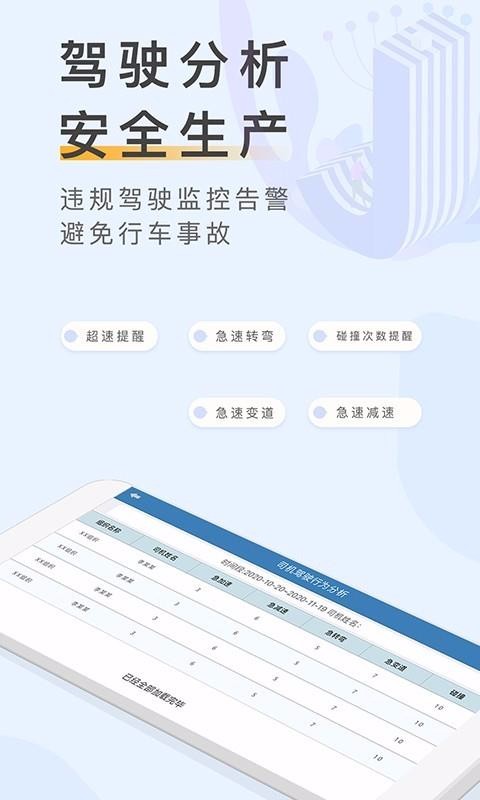 车辆云(1)