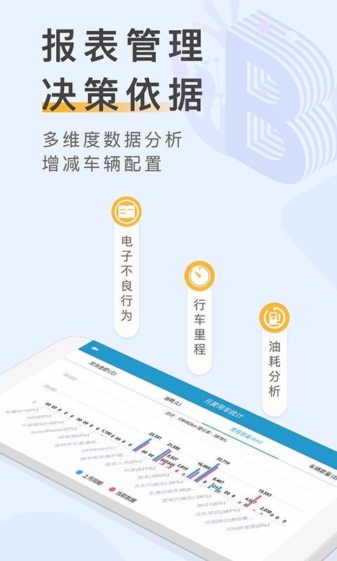 车辆云(3)