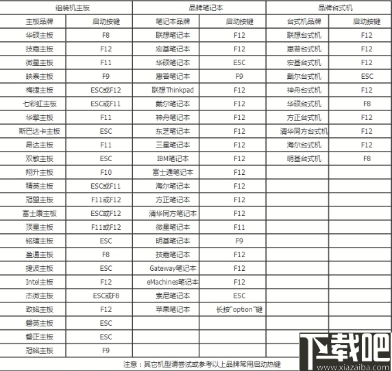 冰封U盘启动制作工具