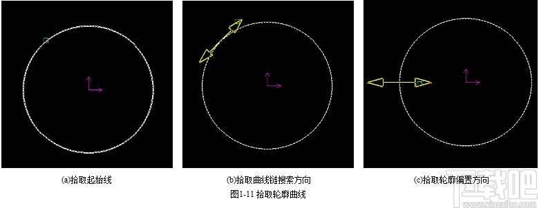 CAXA CAM线切割