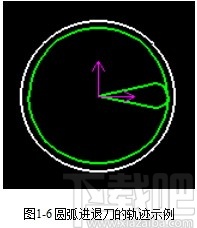 CAXA CAM线切割