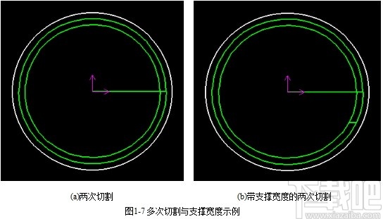 CAXA CAM线切割